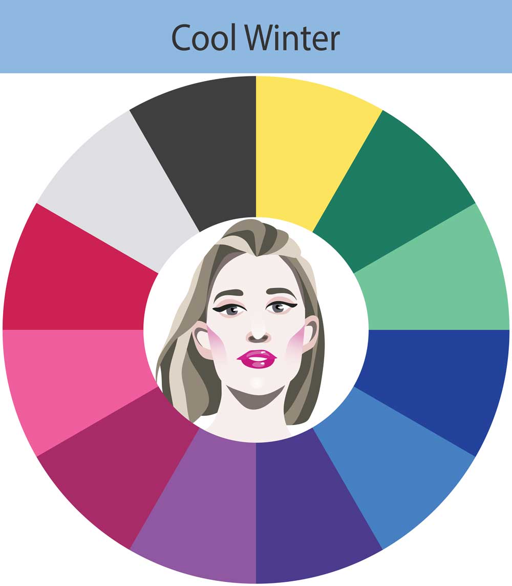 armocromia-teoria delle stagioni-cool winter