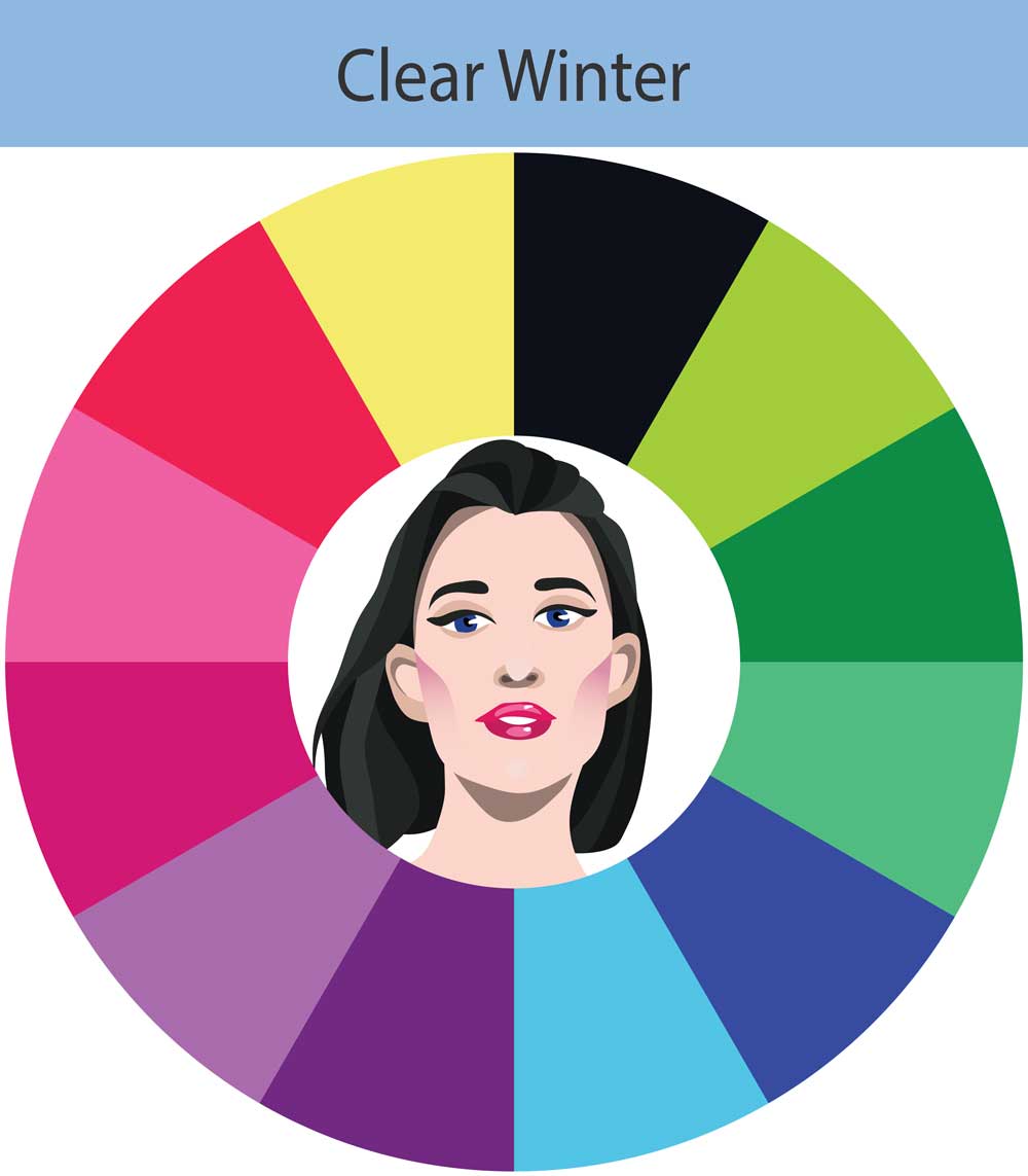 armocromia-teoria delle stagioni-clear winter