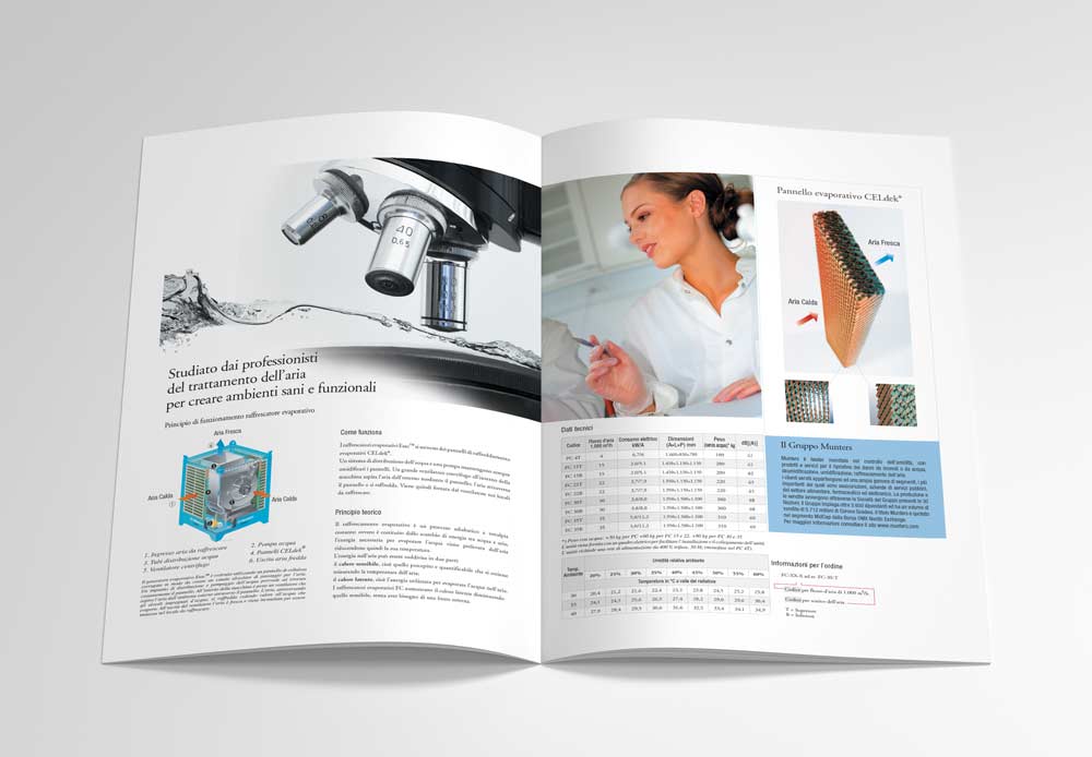 Munters ESAC | Brand Literature | Brochure