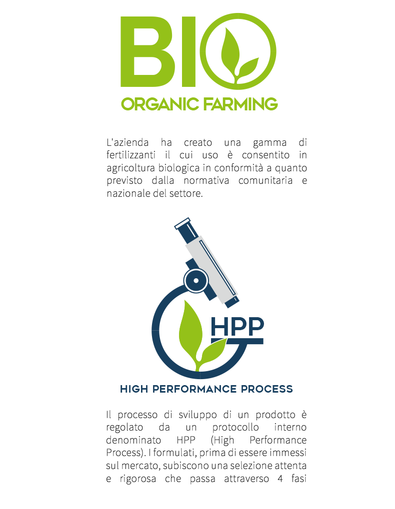 Green Has | Agenzia di Comunicazione EGO NewCom