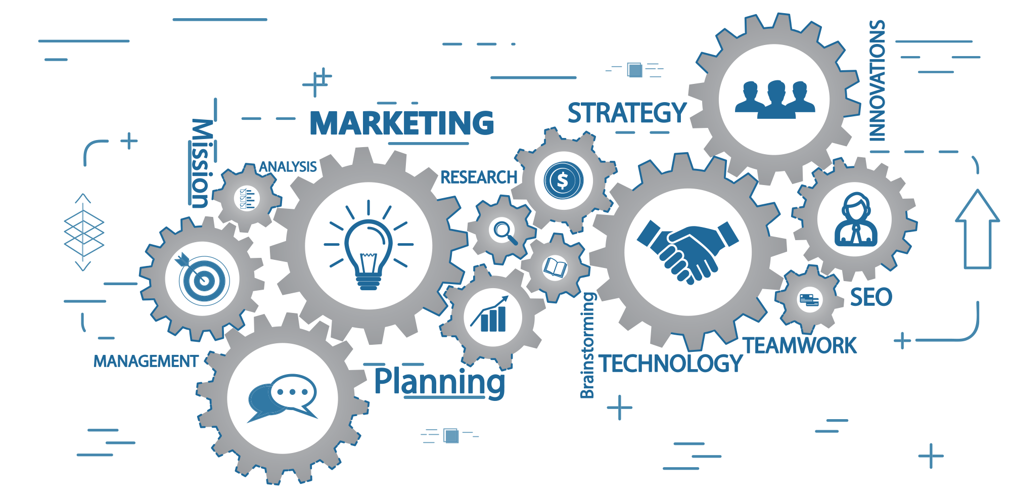 Comunicazione integrata efficace: i vantaggi per l’impresa