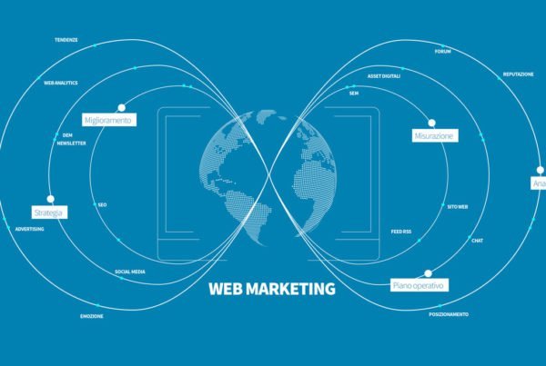 agenzia-web-marketing